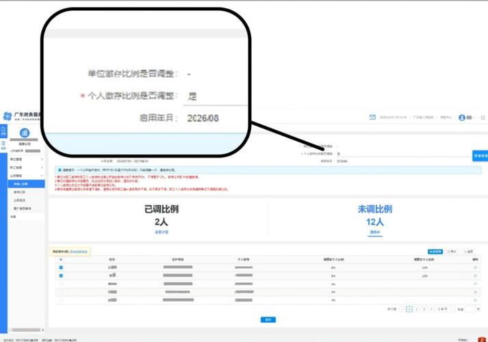 公积金缴存比例调整
